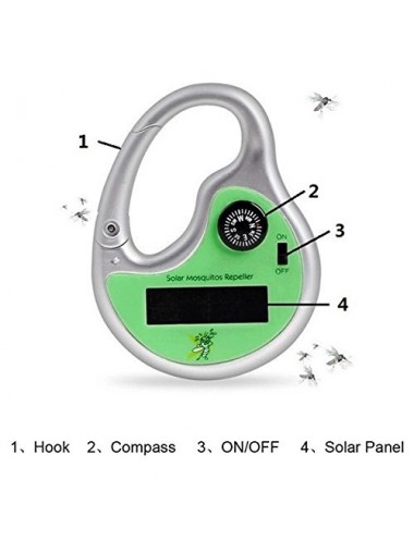 Hook Type 掛式太陽能超聲波驅蟲器